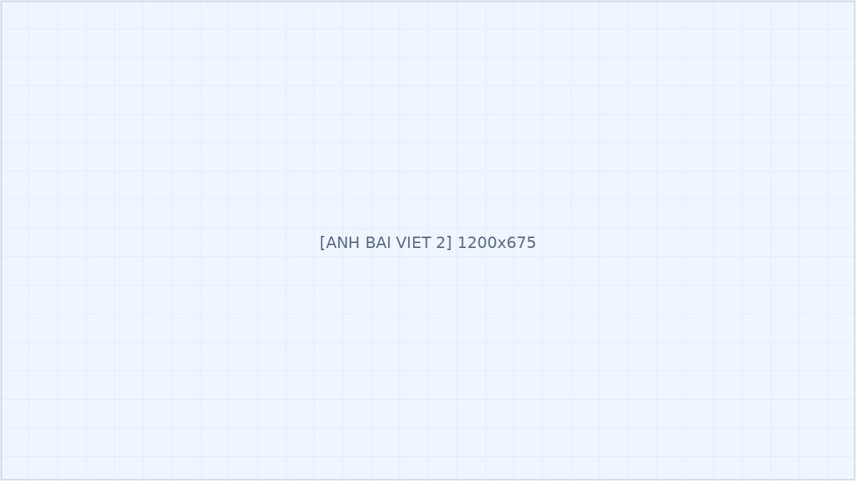 Ảnh đại diện bài viết: AI là gì? Giải thích cho người chưa từng dùng